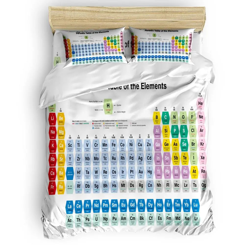 Family Decor Periodic Table Of Elements Chemistry Quilt Cover Bedding California King Comforter Sets Columbus Day Memorial Day