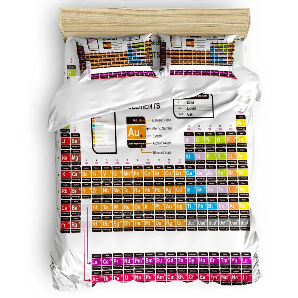 Family Decor Periodic Table Of Elements Chemistry Quilt Cover Bedding California King Comforter Sets Columbus Day Memorial Day