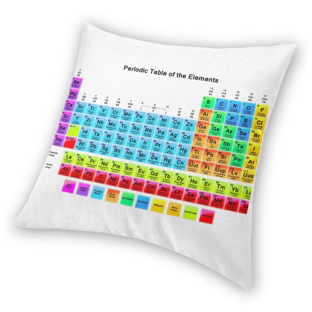 Periodic Table Elements Cushion Cover Bedding Sofa Home Decoration Science Chemistry Codes Square Throw Pillow Case 40x40