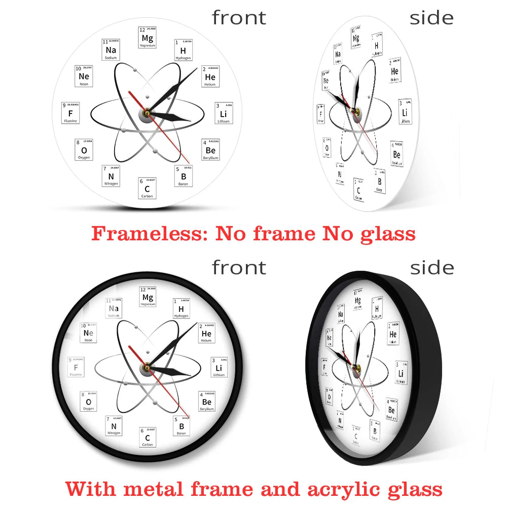 Chemical Element Periodic Wall Clock Chemistry Time Keeper Room Accents Classroom Wall Art Chemical Symbols Modern Wall Clock