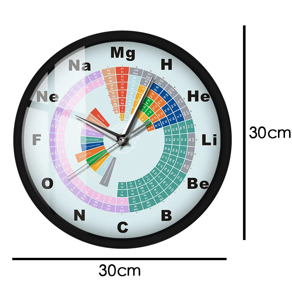 Periodic Table of Chemical Element Sound Activated Smart Wall Clock With LED Lighting Chemistry Art Decor Metal Frame Wall Watch