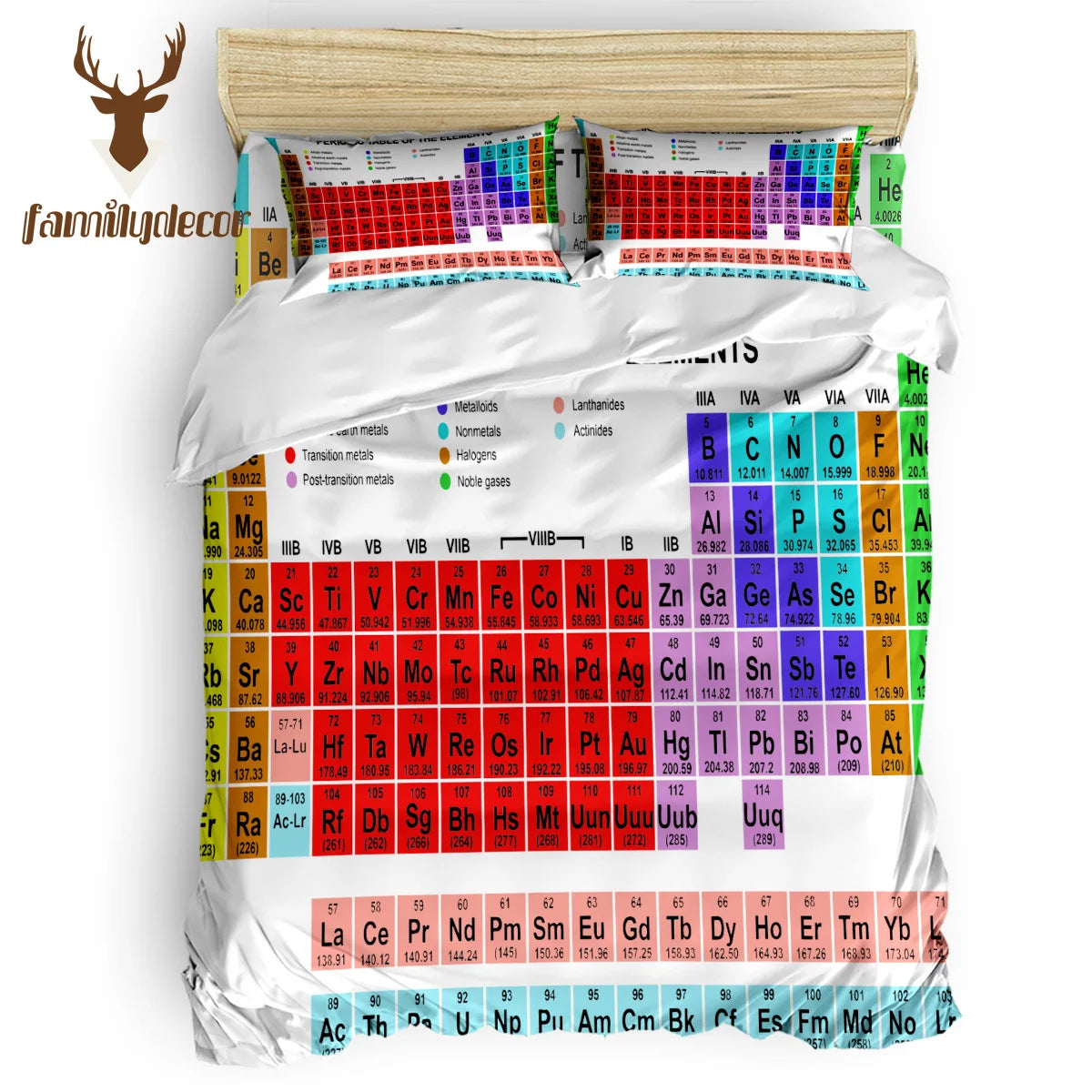 Family Decor Periodic Table Of Elements Chemistry Quilt Cover Bedding California King Comforter Sets Columbus Day Memorial Day