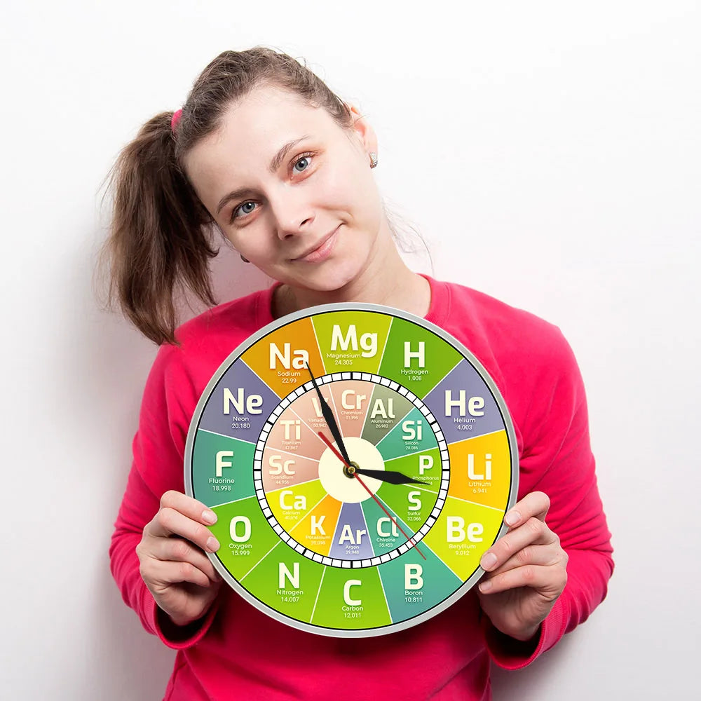 Chem Time Clock Periodic Table Science Elements Wall Clock Chemical Symbols Wall Art Educational Elemental Display Teachers Gift