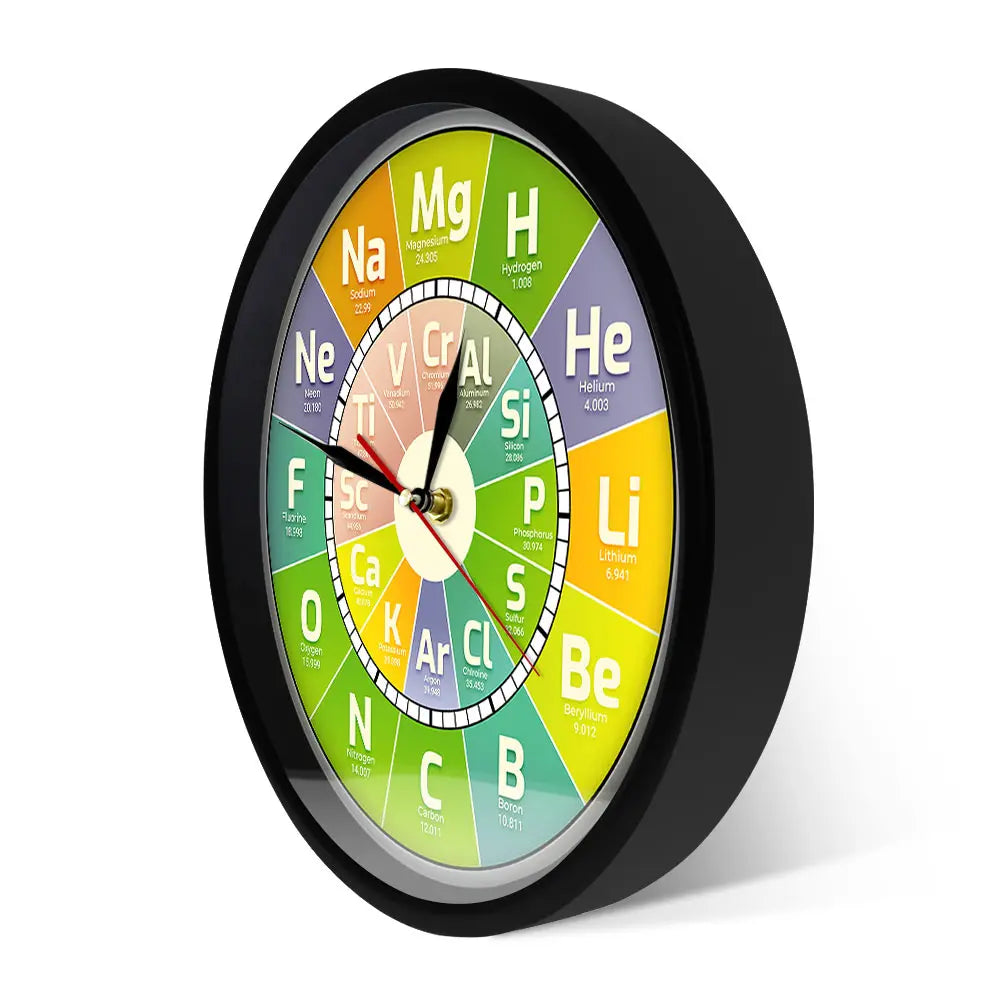 Chem Time Clock Periodic Table Science Elements Wall Clock Chemical Symbols Wall Art Educational Elemental Display Teachers Gift