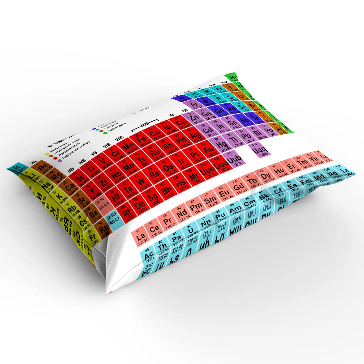 Family Decor Periodic Table Of Elements Chemistry Quilt Cover Bedding California King Comforter Sets Columbus Day Memorial Day