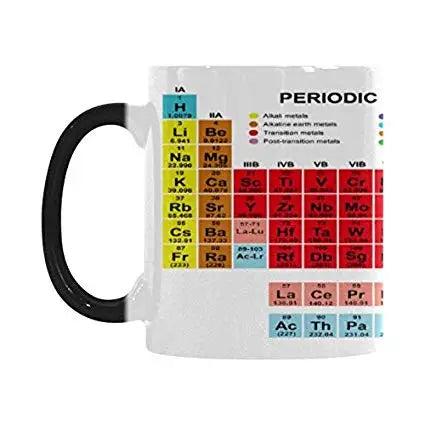 Chemical Element Periodic Table Morphing Mug Heat Sensitive Color Changing Coffee Mug Cup Unique Funny Birthday Christmas Gifts
