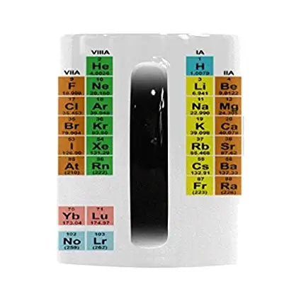 Chemical Element Periodic Table Morphing Mug Heat Sensitive Color Changing Coffee Mug Cup Unique Funny Birthday Christmas Gifts