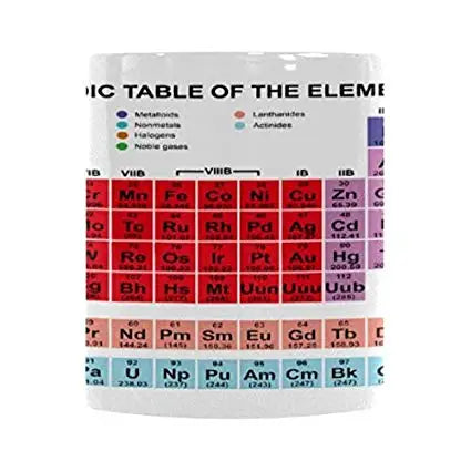 Chemical Element Periodic Table Morphing Mug Heat Sensitive Color Changing Coffee Mug Cup Unique Funny Birthday Christmas Gifts