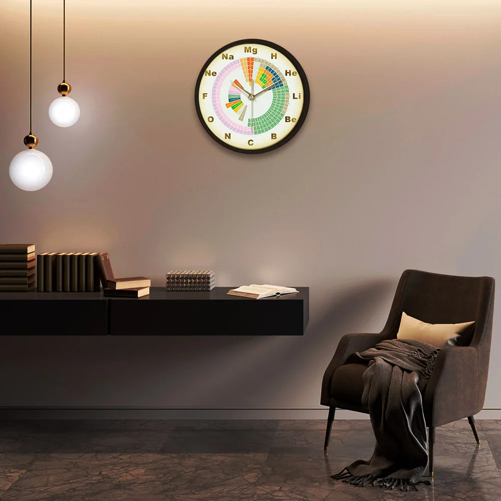 Periodic Table of Chemical Element Sound Activated Smart Wall Clock With LED Lighting Chemistry Art Decor Metal Frame Wall Watch