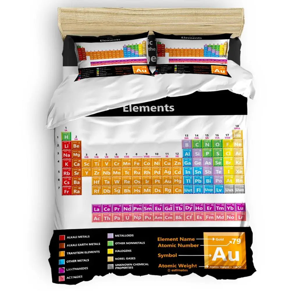 Family Decor Periodic Table Of Elements Chemistry Quilt Cover Bedding California King Comforter Sets Columbus Day Memorial Day