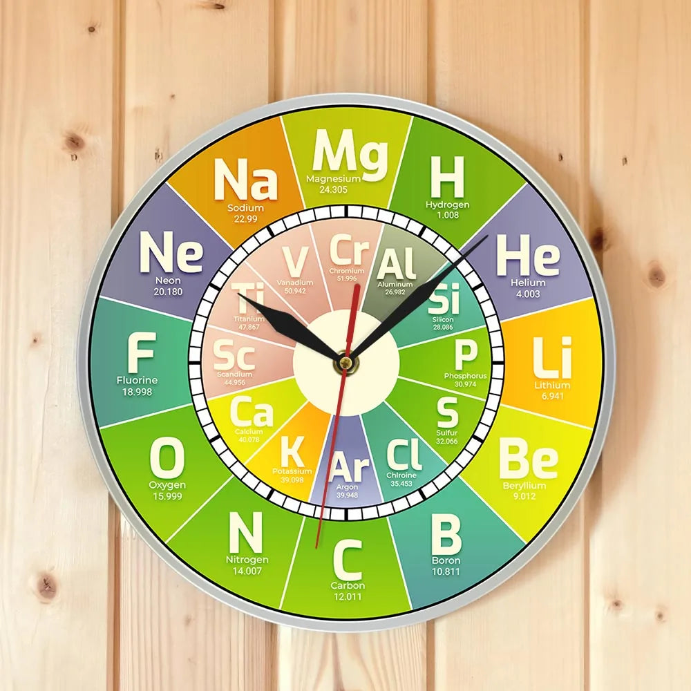 Chem Time Clock Periodic Table Science Elements Wall Clock Chemical Symbols Wall Art Educational Elemental Display Teachers Gift