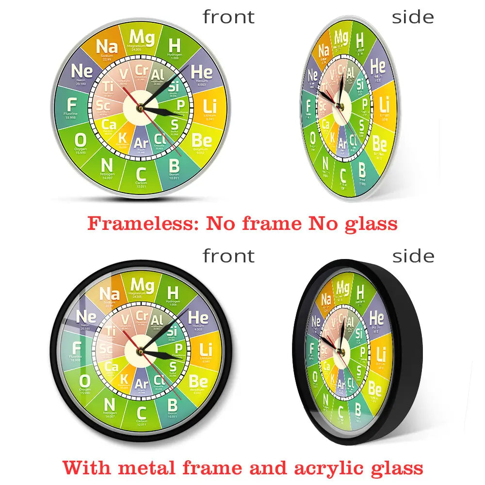Chem Time Clock Periodic Table Science Elements Wall Clock Chemical Symbols Wall Art Educational Elemental Display Teachers Gift