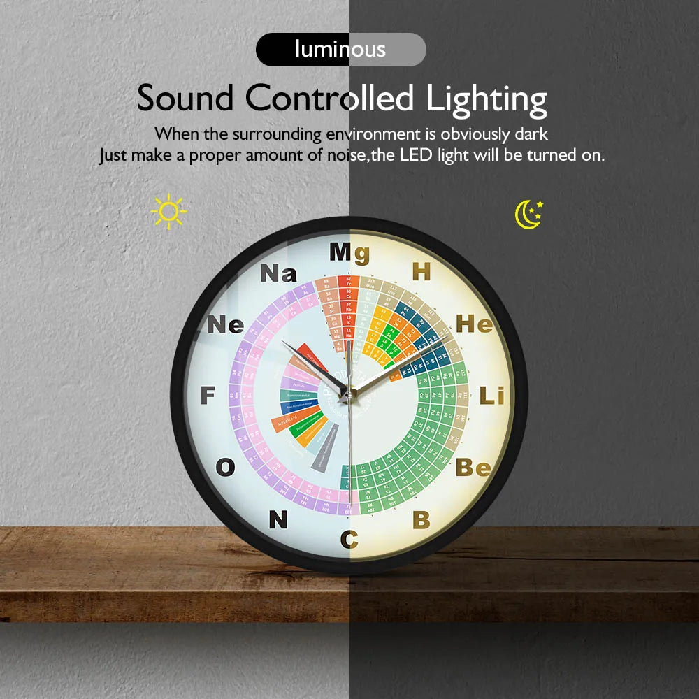 Periodic Table of Chemical Element Sound Activated Smart Wall Clock With LED Lighting Chemistry Art Decor Metal Frame Wall Watch