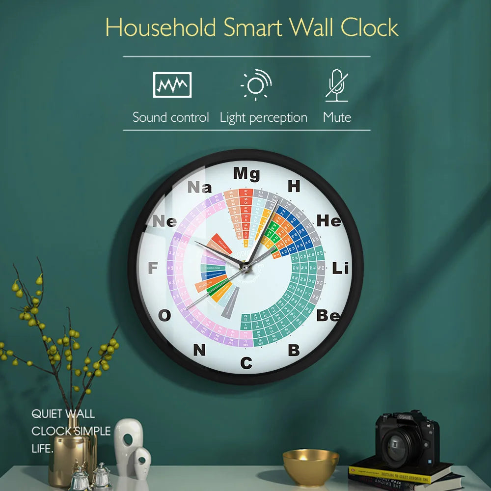 Periodic Table of Chemical Element Sound Activated Smart Wall Clock With LED Lighting Chemistry Art Decor Metal Frame Wall Watch