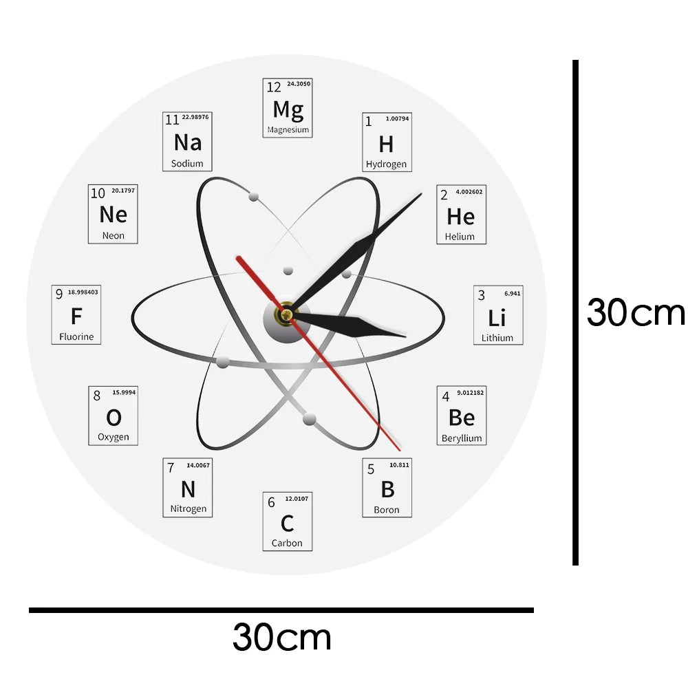 Chemical Element Periodic Wall Clock Chemistry Time Keeper Room Accents Classroom Wall Art Chemical Symbols Modern Wall Clock