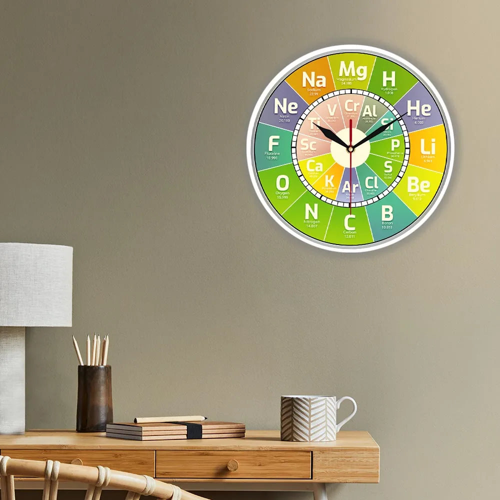 Chem Time Clock Periodic Table Science Elements Wall Clock Chemical Symbols Wall Art Educational Elemental Display Teachers Gift