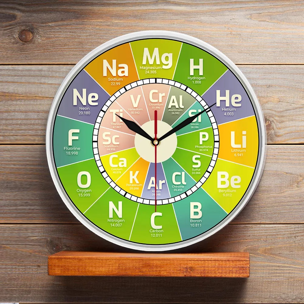 Chem Time Clock Periodic Table Science Elements Wall Clock Chemical Symbols Wall Art Educational Elemental Display Teachers Gift