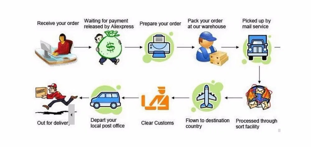 Stainless Hardened Steel Straight Ruler 15/20/30/50cm