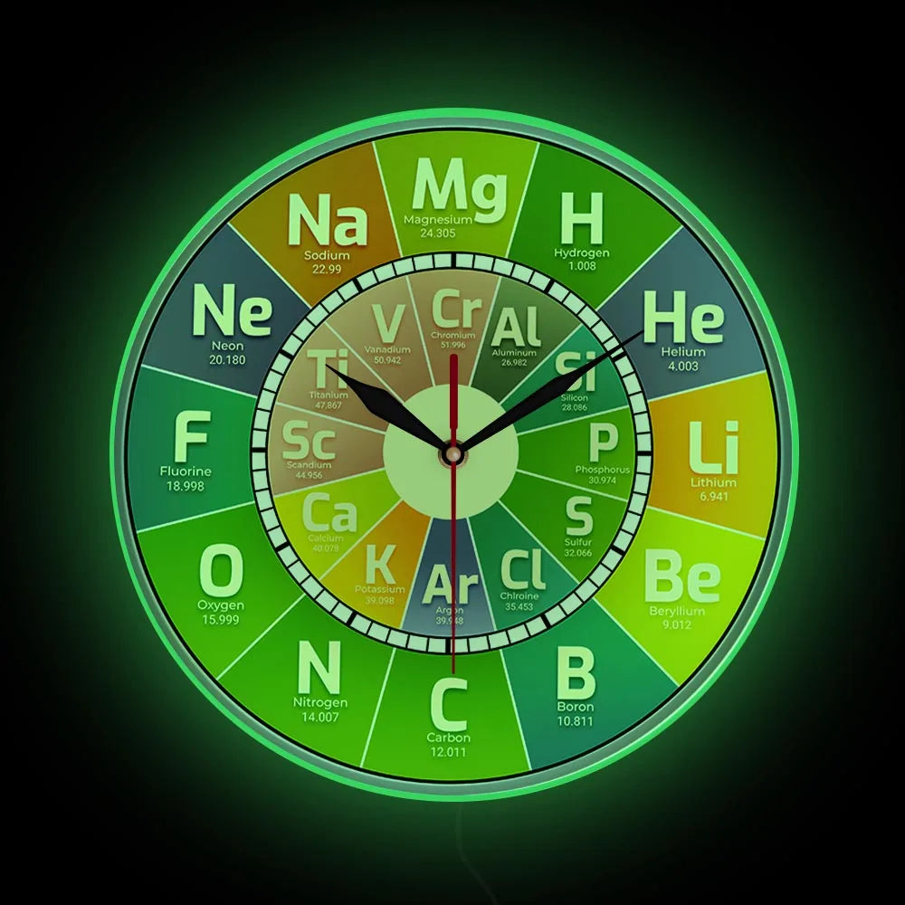 Chem Time Clock Periodic Table Science Elements Wall Clock Chemical Symbols Wall Art Educational Elemental Display Teachers Gift
