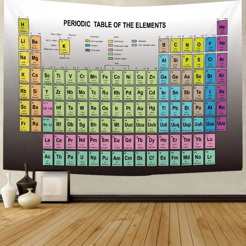 Periodic Table of the Elements Chemistry Tapestry Cheap Large Science Wall Hanging Art Canvas Dorm Home Room Decoration