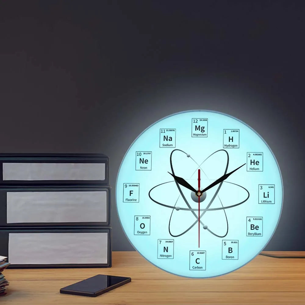 Chemical Element Periodic Wall Clock Chemistry Time Keeper Room Accents Classroom Wall Art Chemical Symbols Modern Wall Clock
