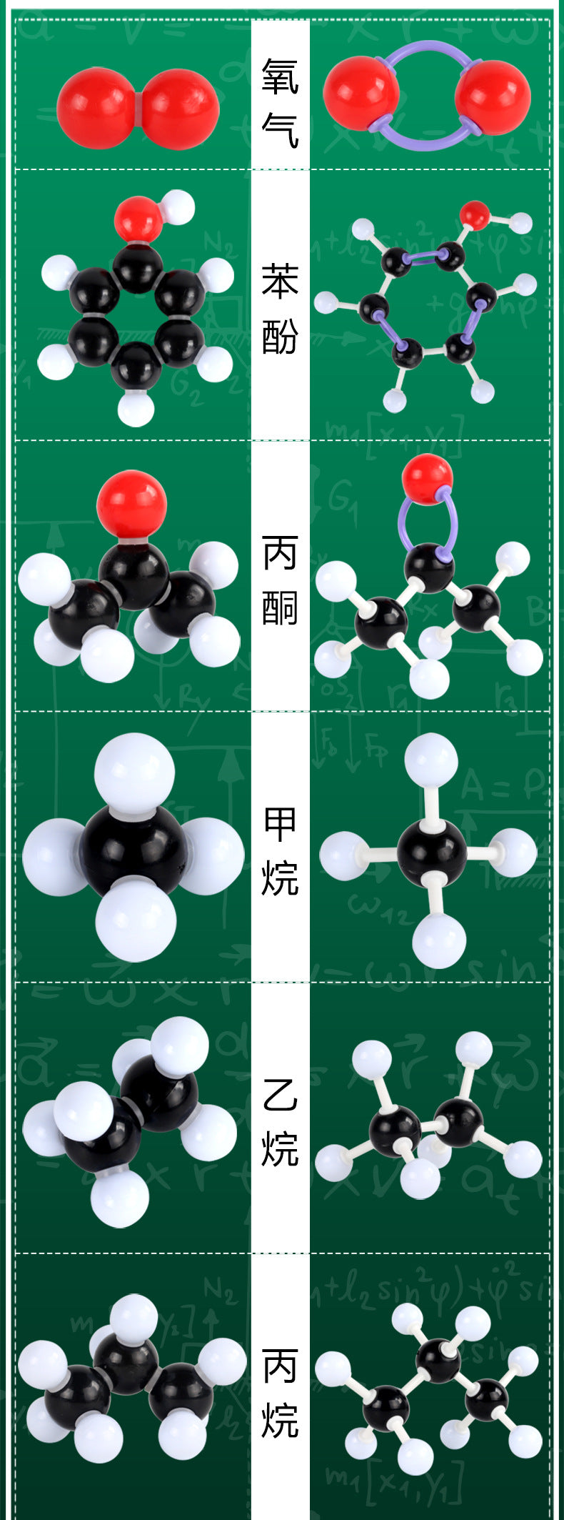 267 pcs Chemical Molecular Model Set