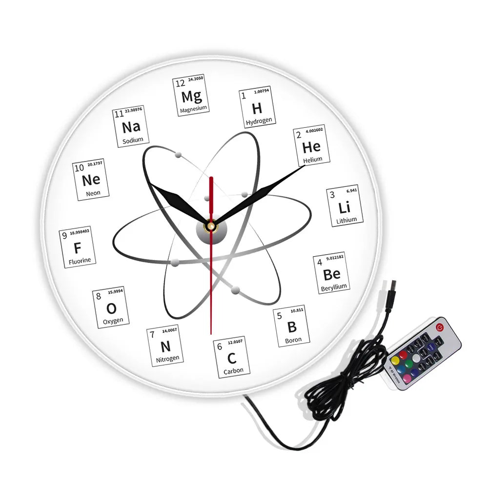 Chemical Element Periodic Wall Clock Chemistry Time Keeper Room Accents Classroom Wall Art Chemical Symbols Modern Wall Clock