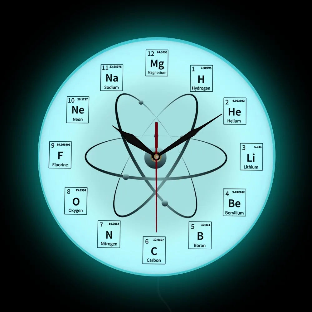 Chemical Element Periodic Wall Clock Chemistry Time Keeper Room Accents Classroom Wall Art Chemical Symbols Modern Wall Clock
