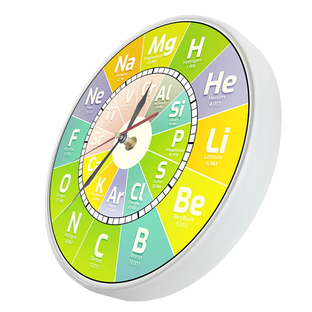 Chem Time Clock Periodic Table Science Elements Wall Clock Chemical Symbols Wall Art Educational Elemental Display Teachers Gift