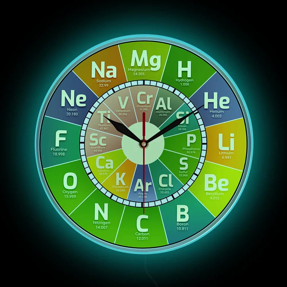 Chem Time Clock Periodic Table Science Elements Wall Clock Chemical Symbols Wall Art Educational Elemental Display Teachers Gift