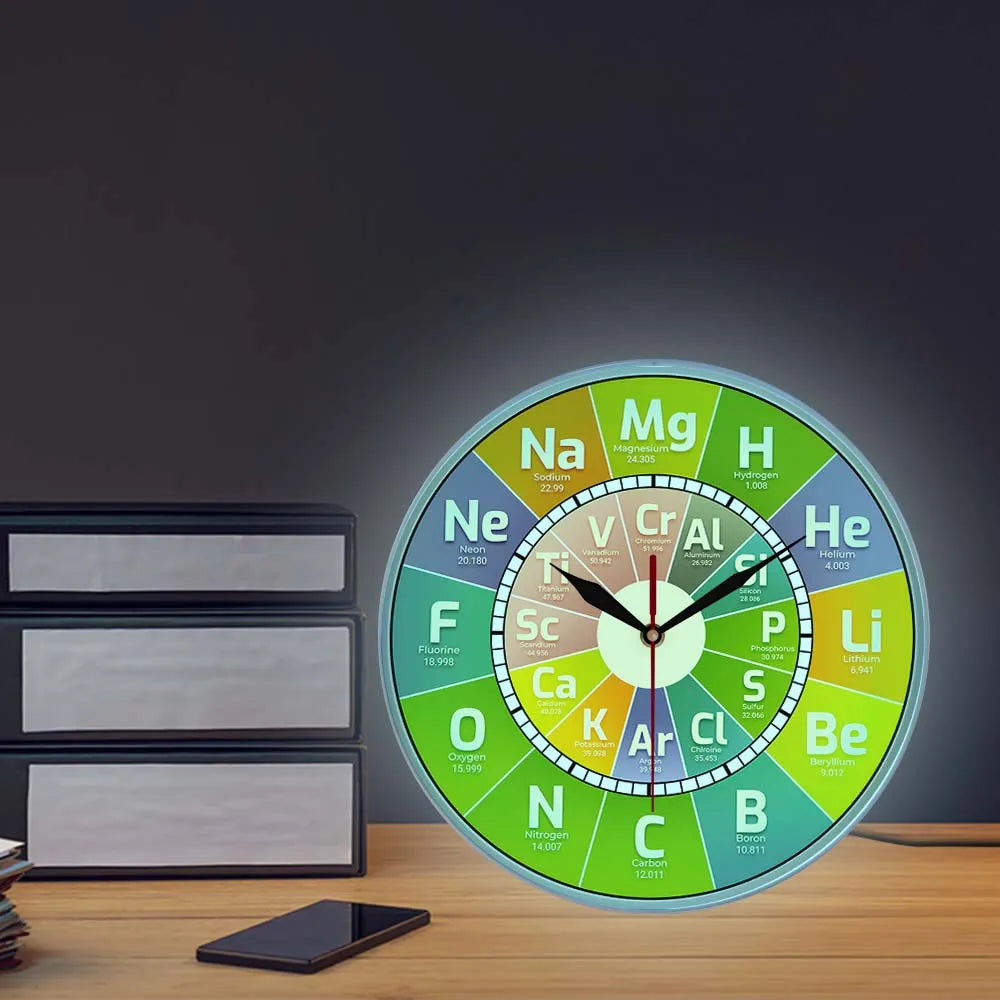 Chem Time Clock Periodic Table Science Elements Wall Clock Chemical Symbols Wall Art Educational Elemental Display Teachers Gift