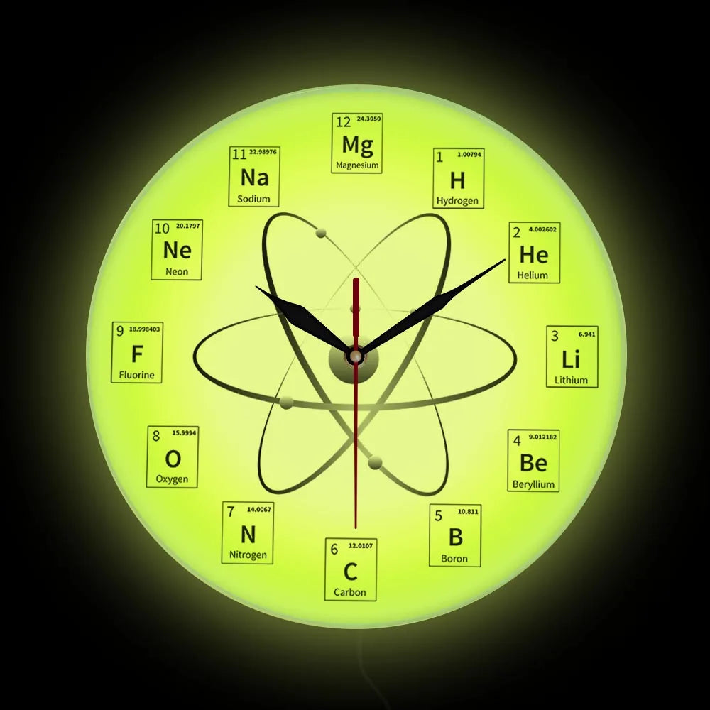 Chemical Element Periodic Wall Clock Chemistry Time Keeper Room Accents Classroom Wall Art Chemical Symbols Modern Wall Clock