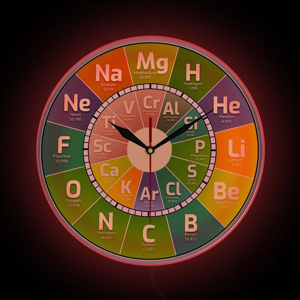 Chem Time Clock Periodic Table Science Elements Wall Clock Chemical Symbols Wall Art Educational Elemental Display Teachers Gift