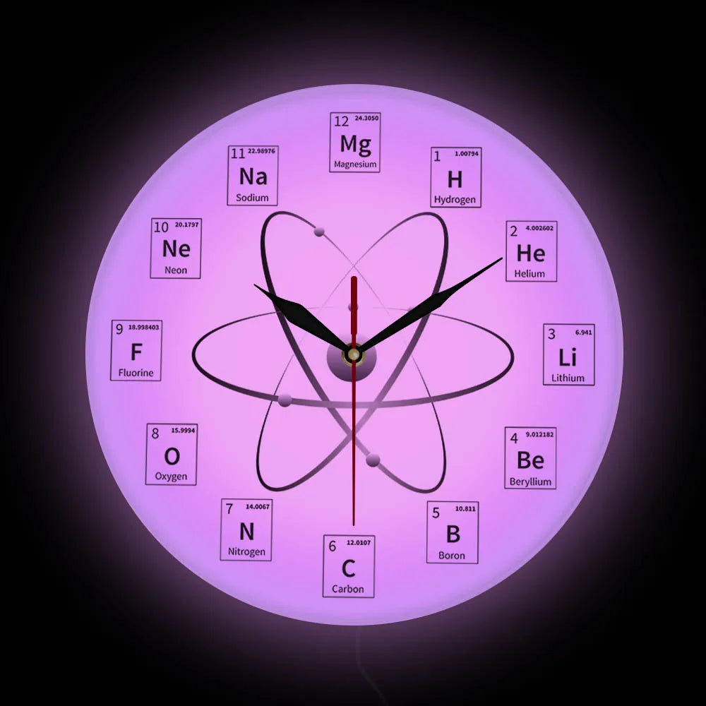 Chemical Element Periodic Wall Clock Chemistry Time Keeper Room Accents Classroom Wall Art Chemical Symbols Modern Wall Clock