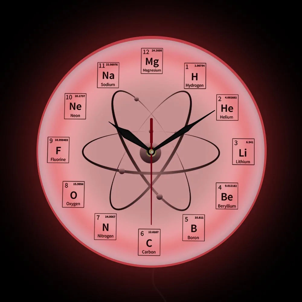 Chemical Element Periodic Wall Clock Chemistry Time Keeper Room Accents Classroom Wall Art Chemical Symbols Modern Wall Clock