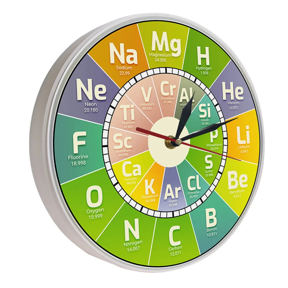 Chem Time Clock Periodic Table Science Elements Wall Clock Chemical Symbols Wall Art Educational Elemental Display Teachers Gift