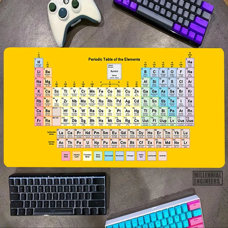 Periodic Table Of Elements Mouse Pad Premium Mousepad Big Mousepepad Office Accessories Desk Mat Keyboard Gaming Mats Gamer Xxl