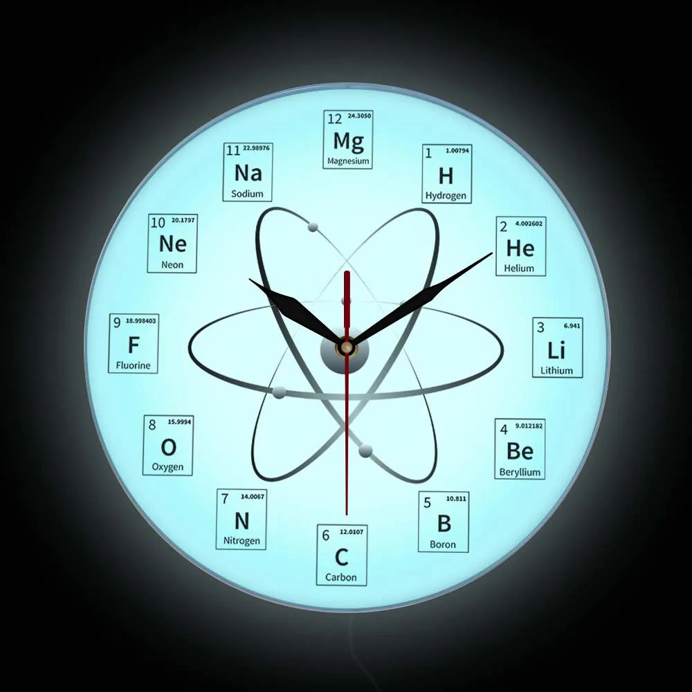 Chemical Element Periodic Wall Clock Chemistry Time Keeper Room Accents Classroom Wall Art Chemical Symbols Modern Wall Clock