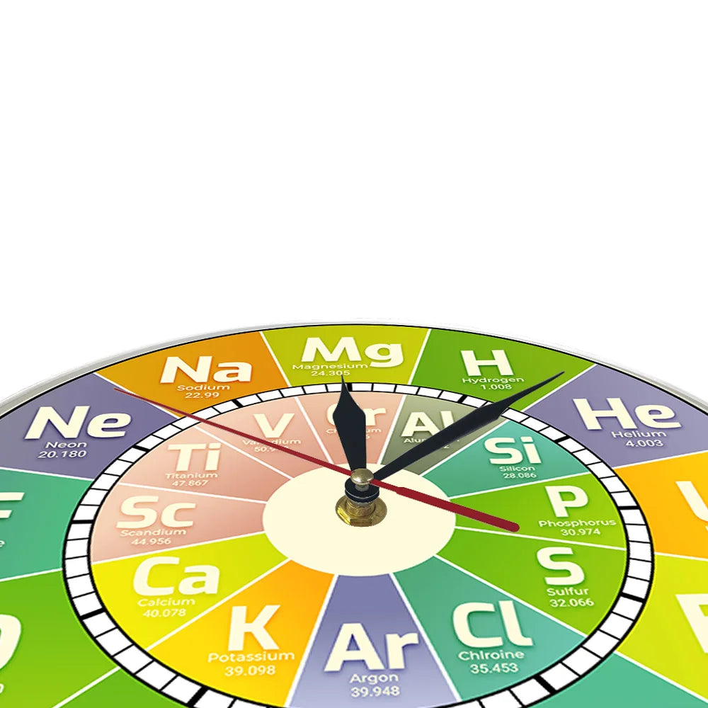 Chem Time Clock Periodic Table Science Elements Wall Clock Chemical Symbols Wall Art Educational Elemental Display Teachers Gift