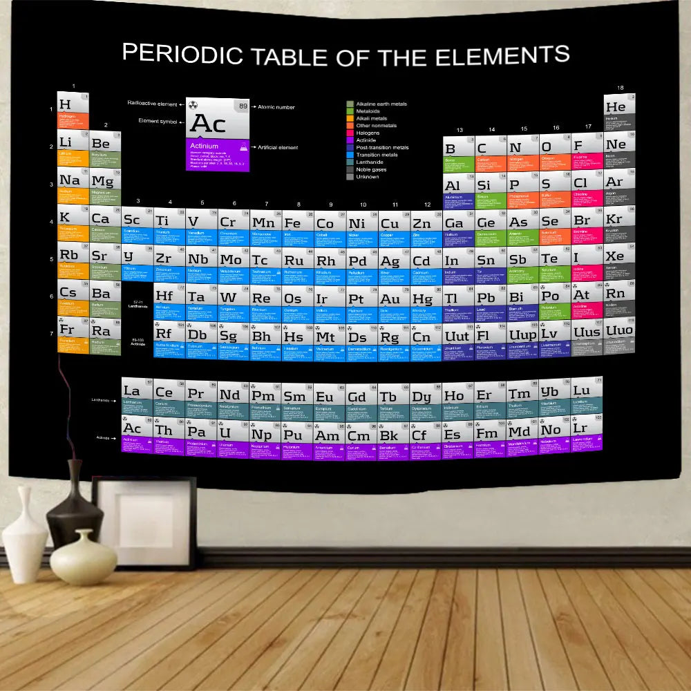 Periodic Table of the Elements Chemistry Tapestry Cheap Large Science Wall Hanging Art Canvas Dorm Home Room Decoration