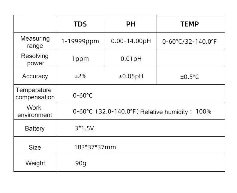 3 IN 1 PH Meter Water Quality Tester pH/TDS/TEMP Digital LCD EZ 9901 Monitor Tester For Pools, Drinking Water, Aquariums
