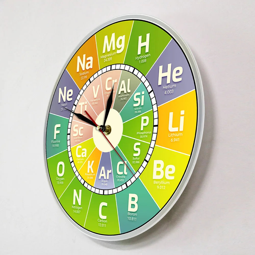 Chem Time Clock Periodic Table Science Elements Wall Clock Chemical Symbols Wall Art Educational Elemental Display Teachers Gift