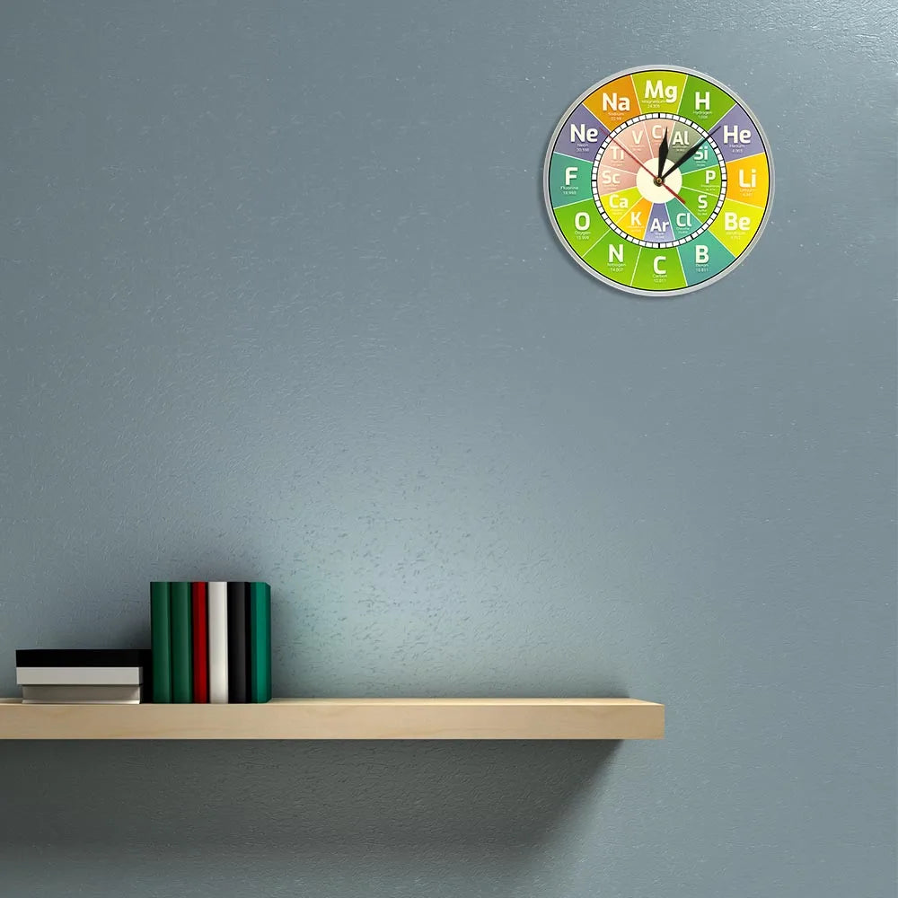 Chem Time Clock Periodic Table Science Elements Wall Clock Chemical Symbols Wall Art Educational Elemental Display Teachers Gift