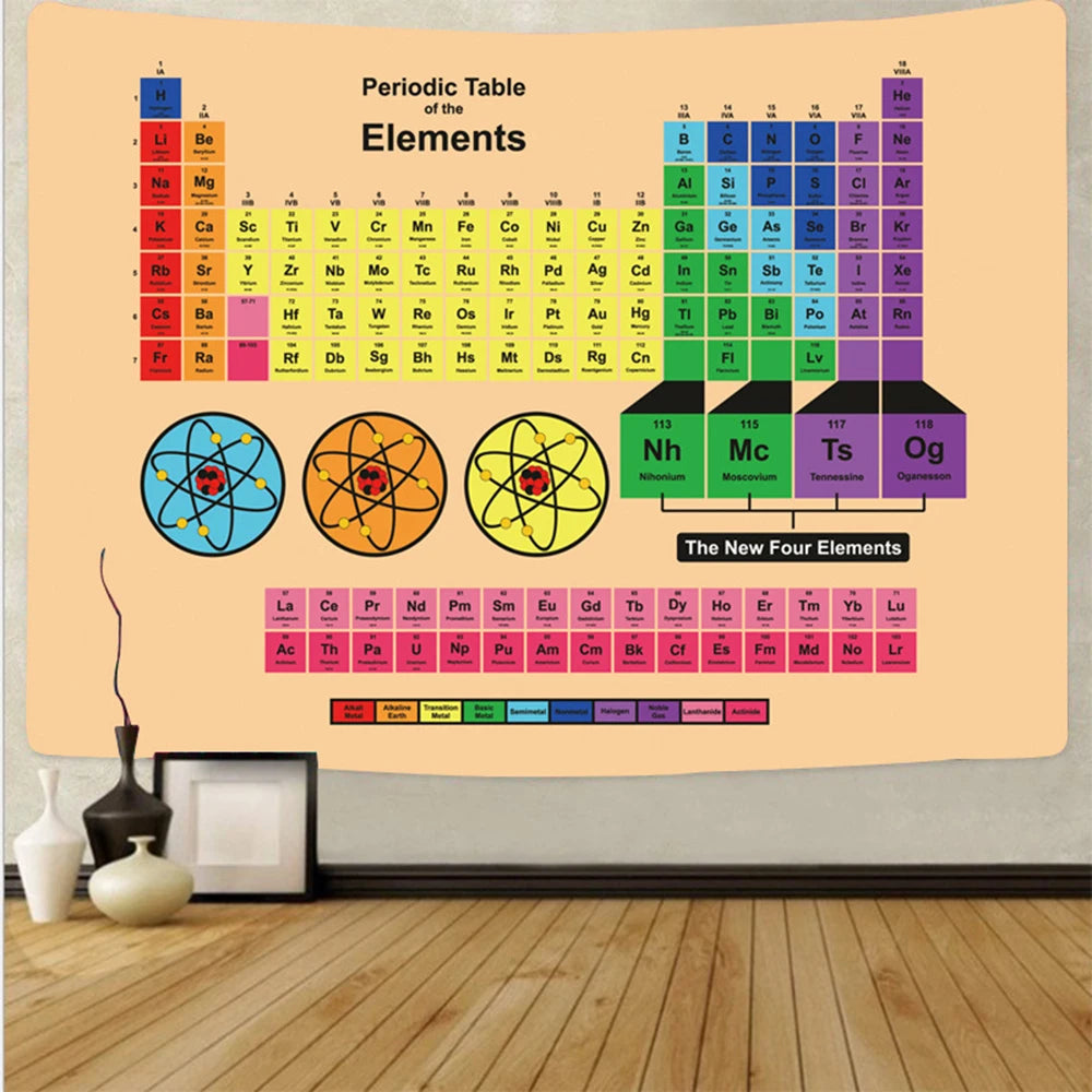 Periodic Table of the Elements Chemistry Tapestry Cheap Large Science Wall Hanging Art Canvas Dorm Home Room Decoration