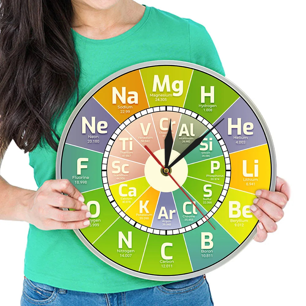 Chem Time Clock Periodic Table Science Elements Wall Clock Chemical Symbols Wall Art Educational Elemental Display Teachers Gift