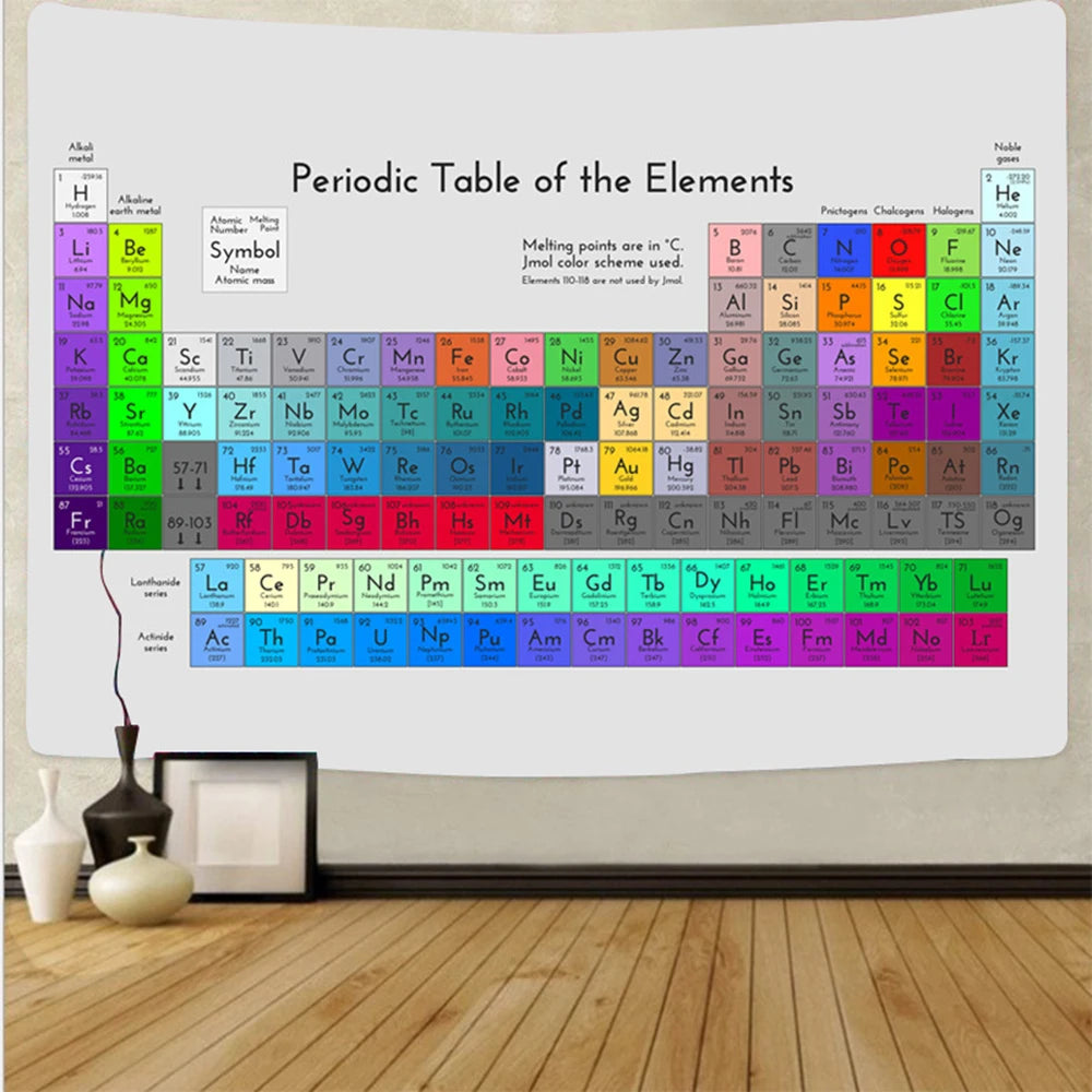 Periodic Table of the Elements Chemistry Tapestry Cheap Large Science Wall Hanging Art Canvas Dorm Home Room Decoration