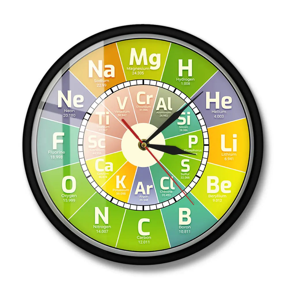 Chem Time Clock Periodic Table Science Elements Wall Clock Chemical Symbols Wall Art Educational Elemental Display Teachers Gift