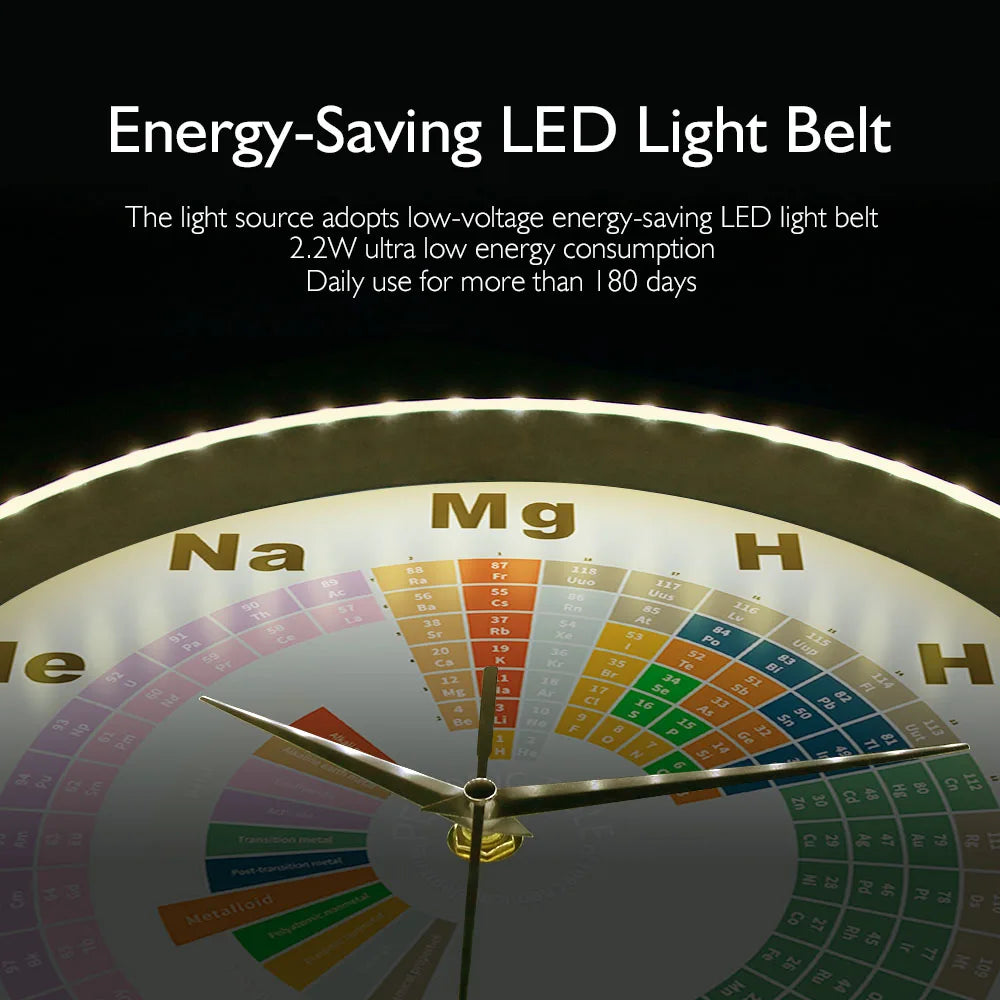 Periodic Table of Chemical Element Sound Activated Smart Wall Clock With LED Lighting Chemistry Art Decor Metal Frame Wall Watch