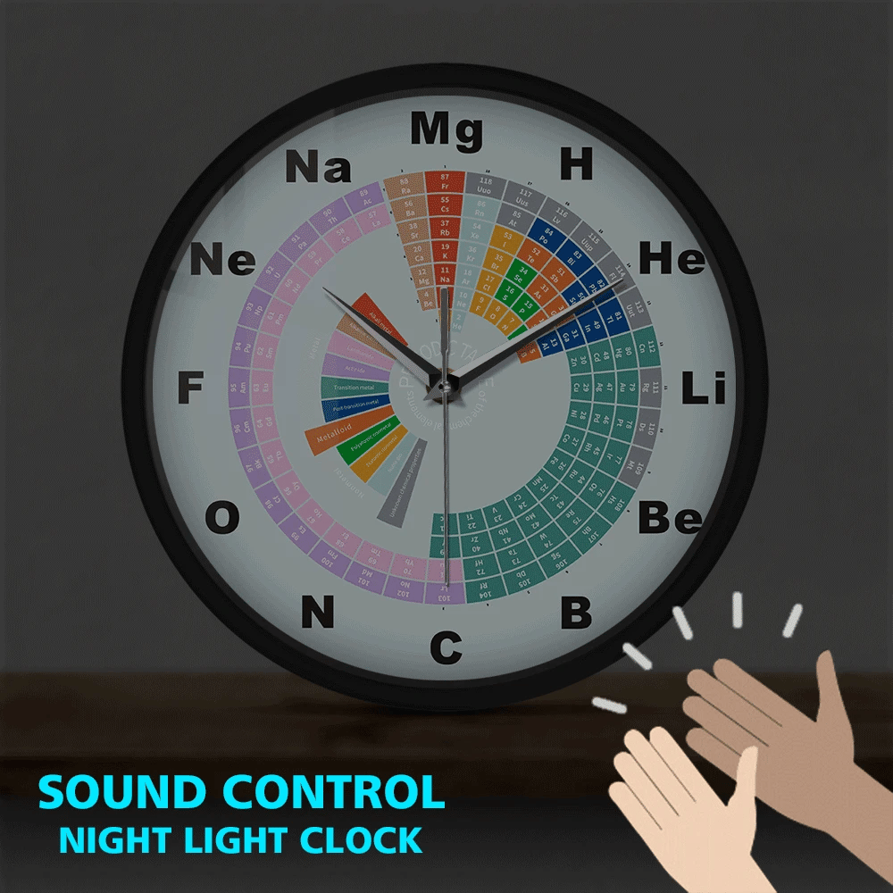 Periodic Table of Chemical Element Sound Activated Smart Wall Clock With LED Lighting Chemistry Art Decor Metal Frame Wall Watch