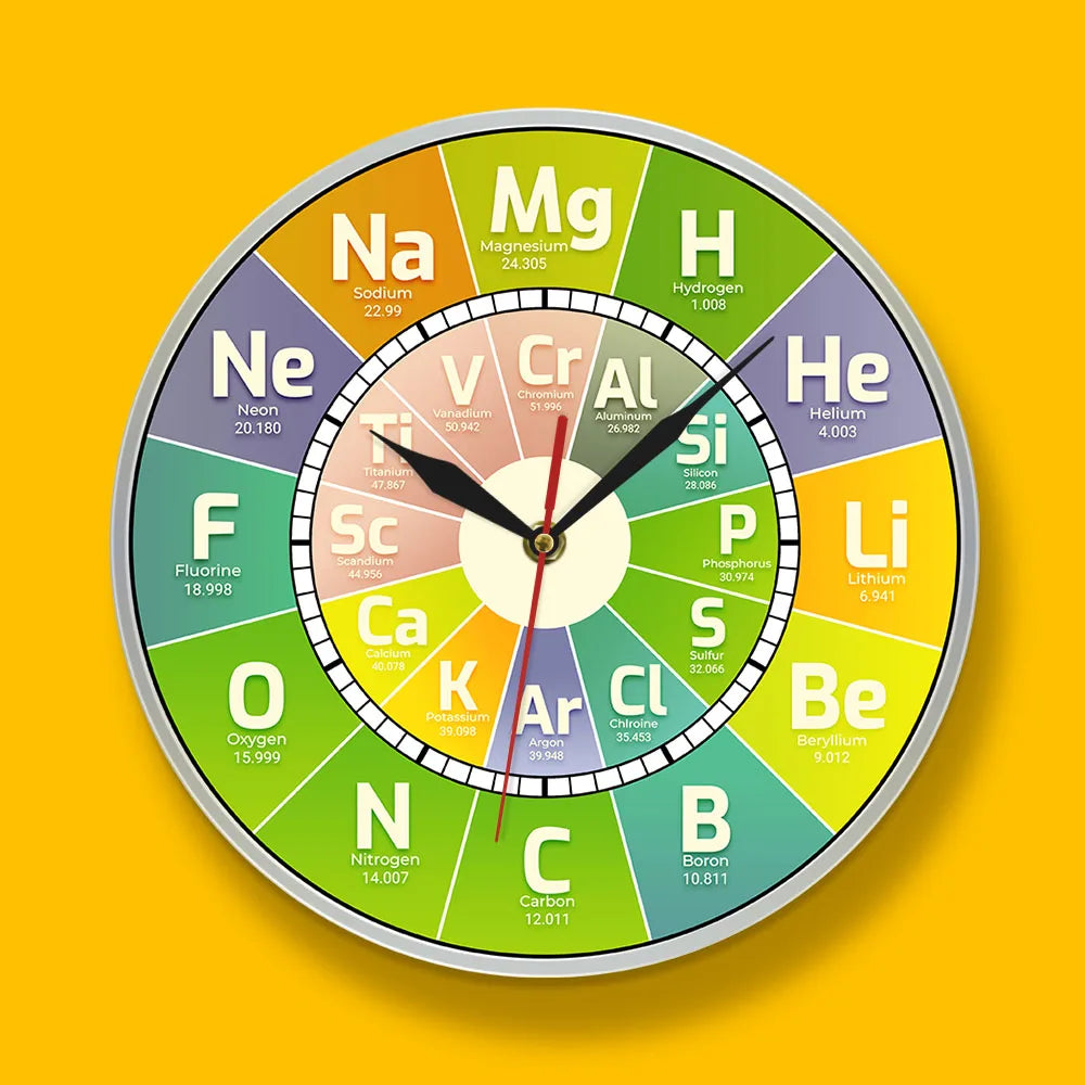 Chem Time Clock Periodic Table Science Elements Wall Clock Chemical Symbols Wall Art Educational Elemental Display Teachers Gift